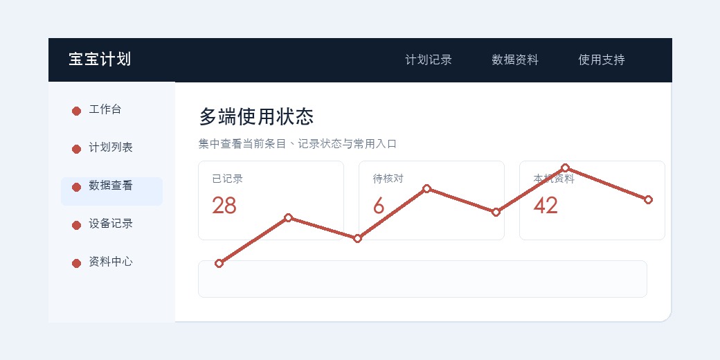 操作中心软件界面
