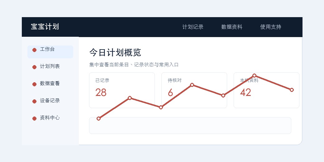 设备使用软件界面